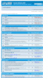 Mobile Screenshot of forum.belavia.info
